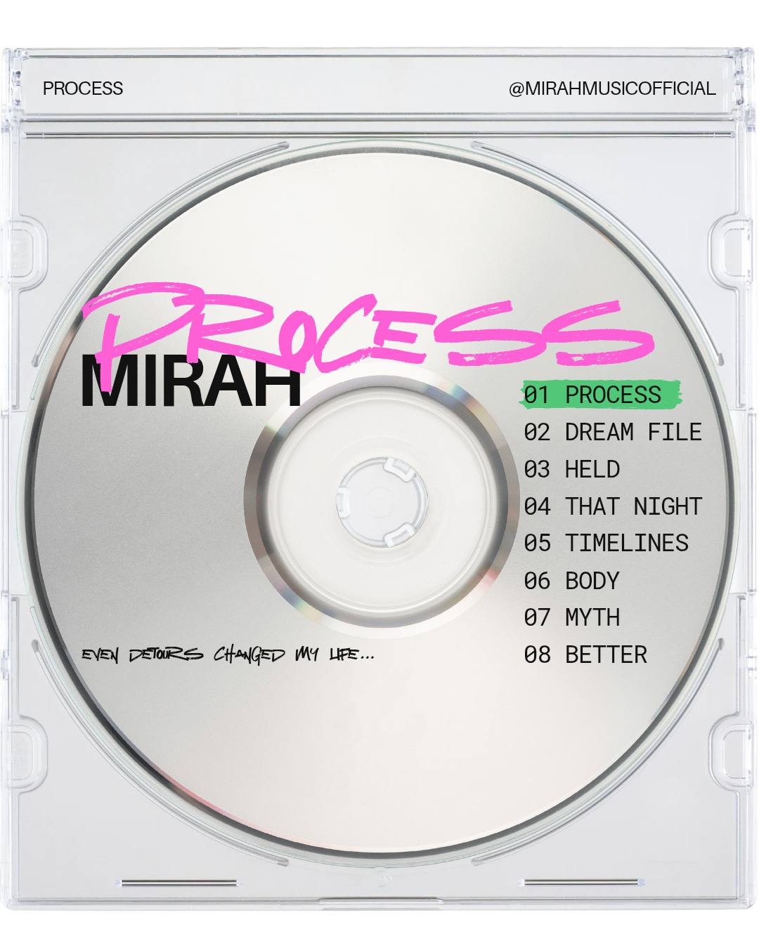 Process (single)